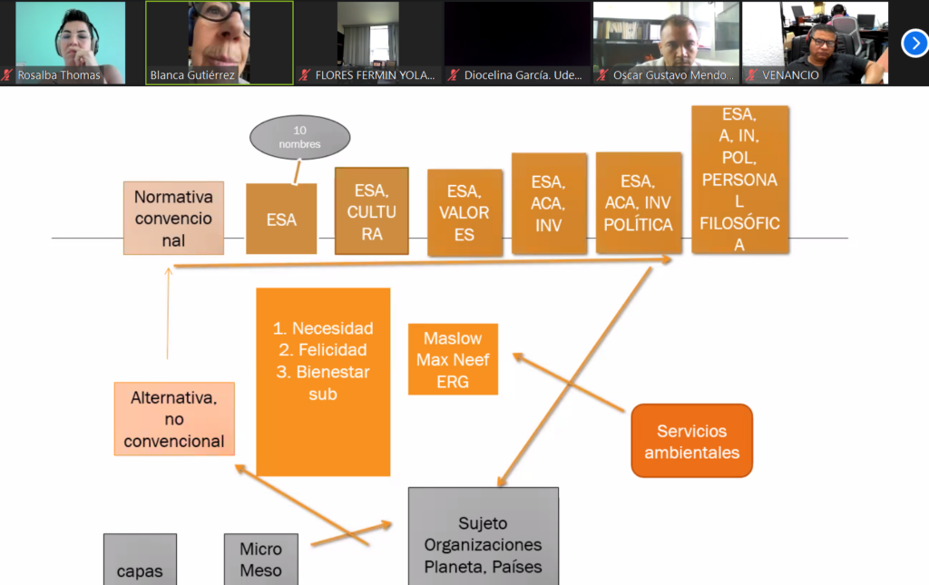 Educacion-para-la-sustentabilidad-debe-incluir-lo-emocional-y-filosofico_b-1024x645 La educación para la sustentabilidad debe incluir lo emocional y filosófico: Blanca E. Gutiérrez